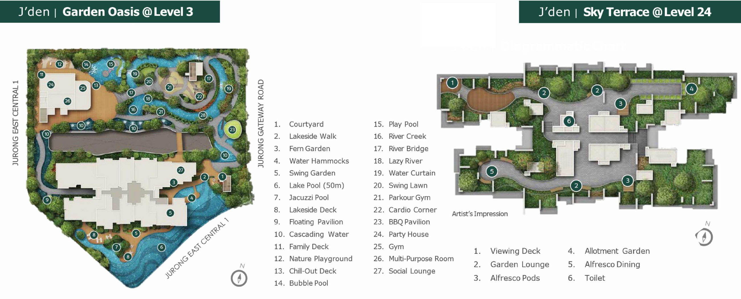 Site plans and facilities